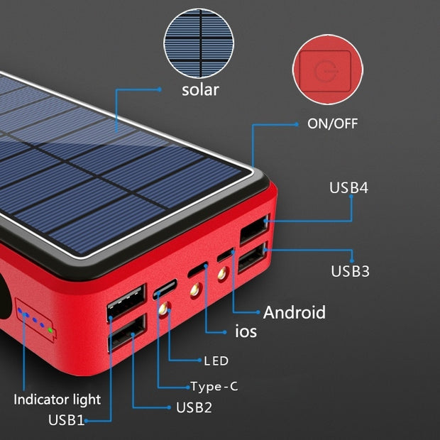 Wireles Solar Power Bank Charger